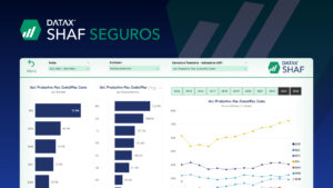 SHAF Seguros - Herramienta de Análisis Financiero del Sector Asegurador