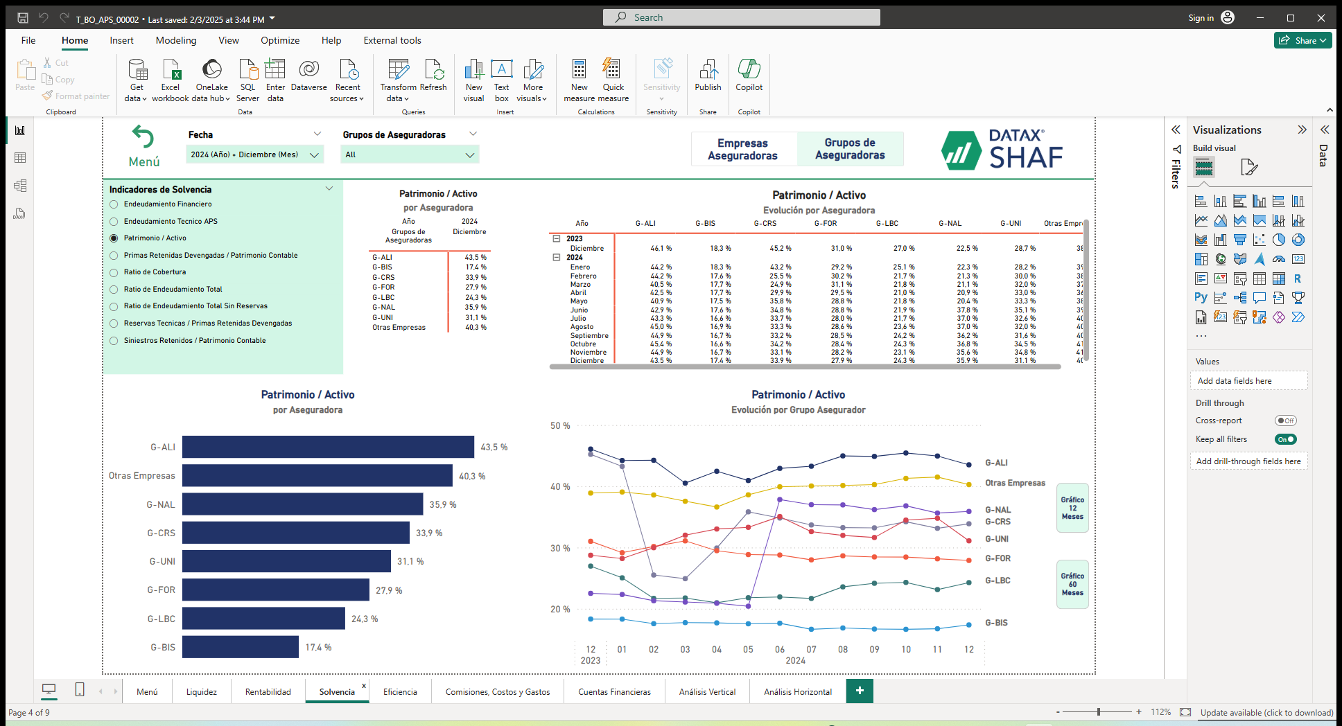 SHAF Seguros - Herramienta de Análisis Financiero del Sector Asegurador