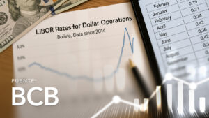 Tasas Libor para Operaciones en Dólares