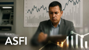 Reclamos por Entidad Financiera