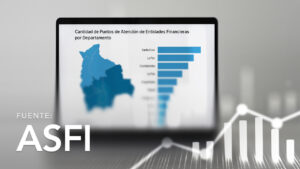 Cantidad de Puntos de Atención de Entidades Financieras por Departamento