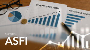 Diversificación por Instrumento Industria Fondos de Inversión
