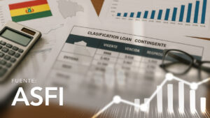 Clasificación de Cartera y Contingente por Entidad, Estado y Tipo del Crédito