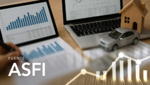 Estados Financieros Empresas de Arrendamiento Financiero