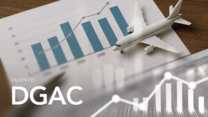 Resultados Obtenidos según Ruta Nacional por Empresa y Tipo de Transporte Aéreo