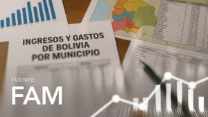 Ingresos y Gastos de Bolivia por Municipio