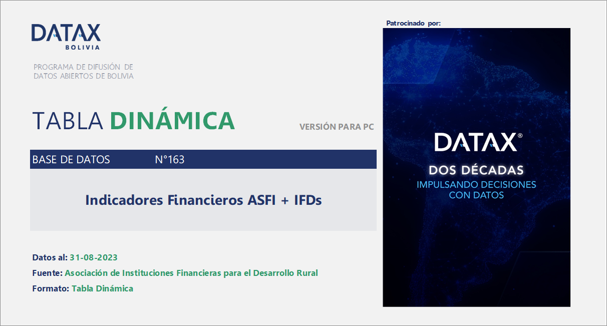 Indicadores Financieros ASFI + IFDs