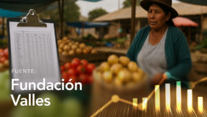 Precios actuales en Mercados Mayoristas y en Ferias Rurales