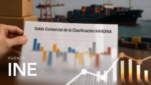 Saldo Comercial de la Clasificación NANDINA