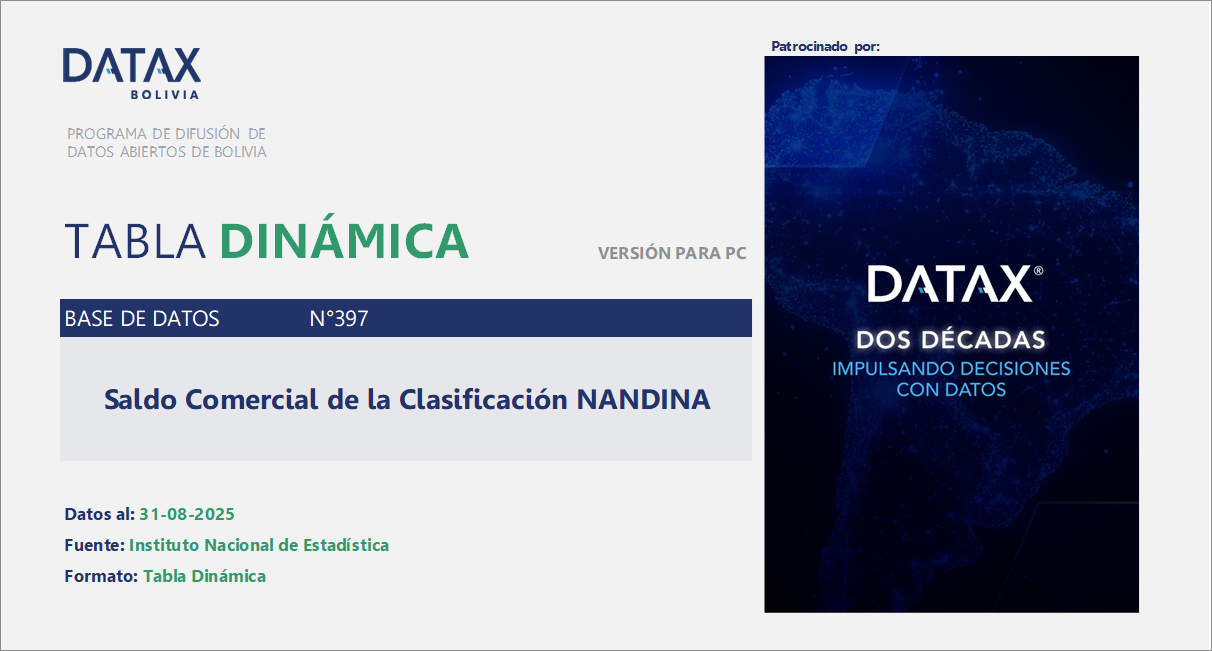 Saldo Comercial de la Clasificación NANDINA