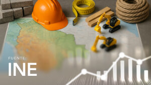 Precio Promedio según Materiales de Construcción y Maquinaria por Región