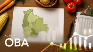 Producción Agrícola Municipal