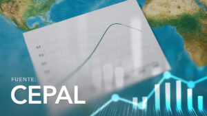 Proyecciones de la Población Total por Quinquenios de América Latina