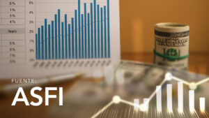 Tasas Promedio Ponderadas por Plazo, Emisor y Tipo de Moneda. Valores de Renta Fija Mercado Secundario