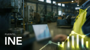 Índice de Volumen Físico de la Industria Manufacturera, según Grupo de Actividad