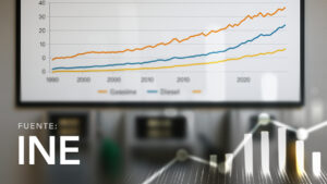 Volumen de Ventas de Carburantes en el Mercado Interno - según Producto