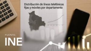 Distribución de Líneas Telefónicas Fijas y Móviles por Departamento