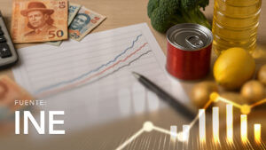 Índice de Precios al Consumidor
