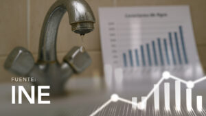 Consumo y Número de Conexiones de Agua Potable según Departamento y Tipo de Servicio