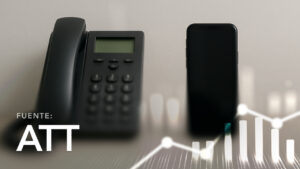 Densidad Telefónica Fija y Móvil por Departamento