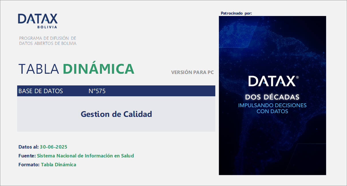 Indicadores de Gestión de Calidad en Servicios de Salud