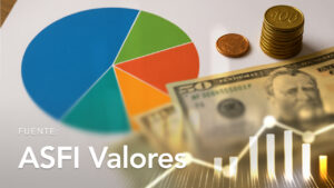 Volumen de Operaciones en el Mercado de Valores por Instrumento