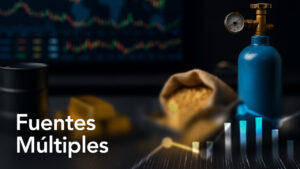 Precios Internacionales Diarios de Commodities en el Último Año