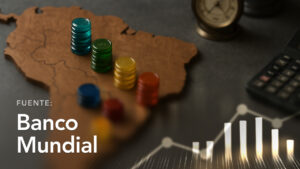 Perfil Económico Anual de Países Sudamericanos – Datos del Banco Mundial