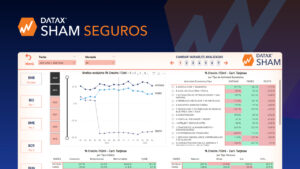 SHAM Insurance - Insurance Market Analysis Tool