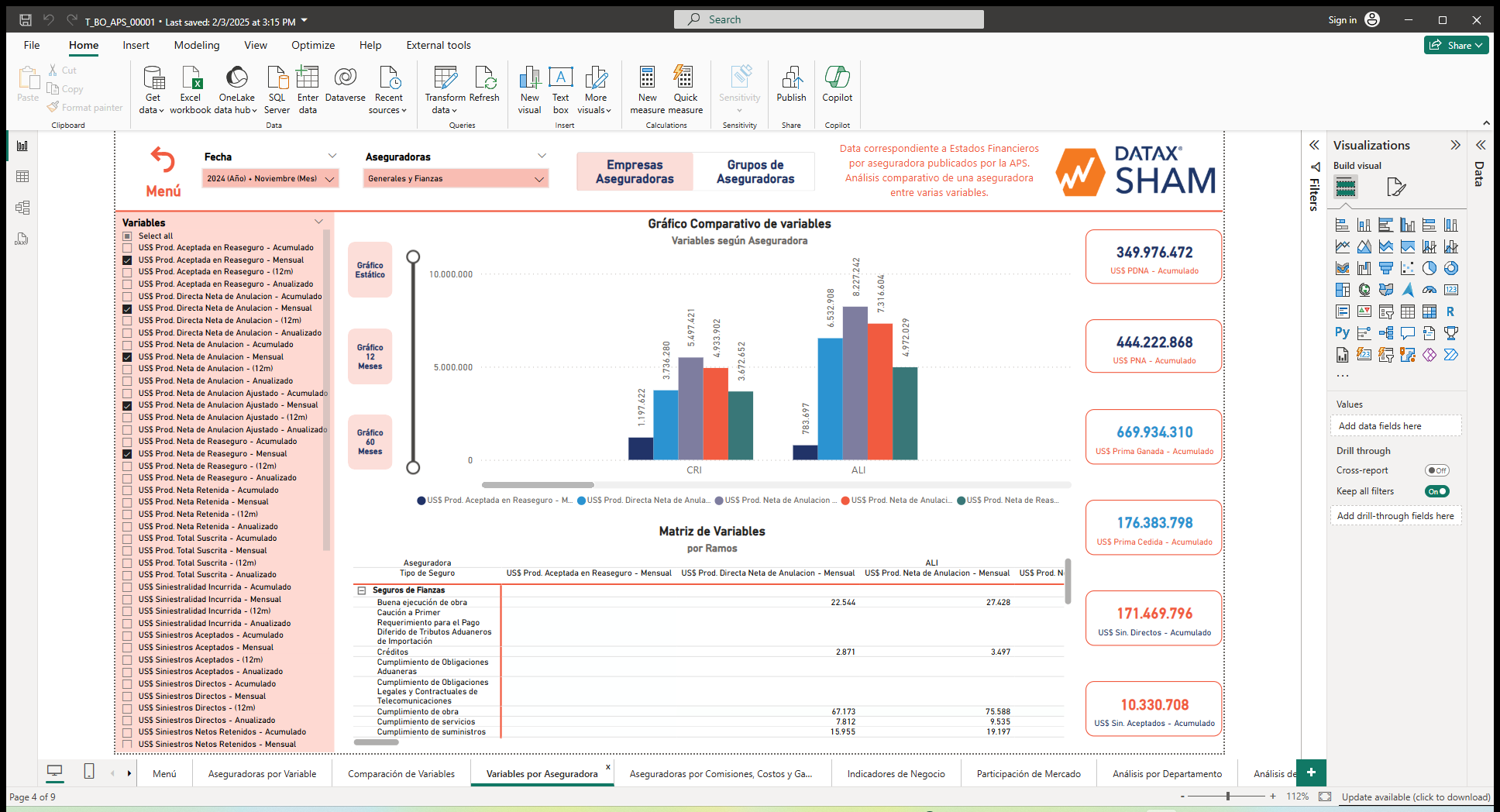 SHAM Insurance - Insurance Market Analysis Tool