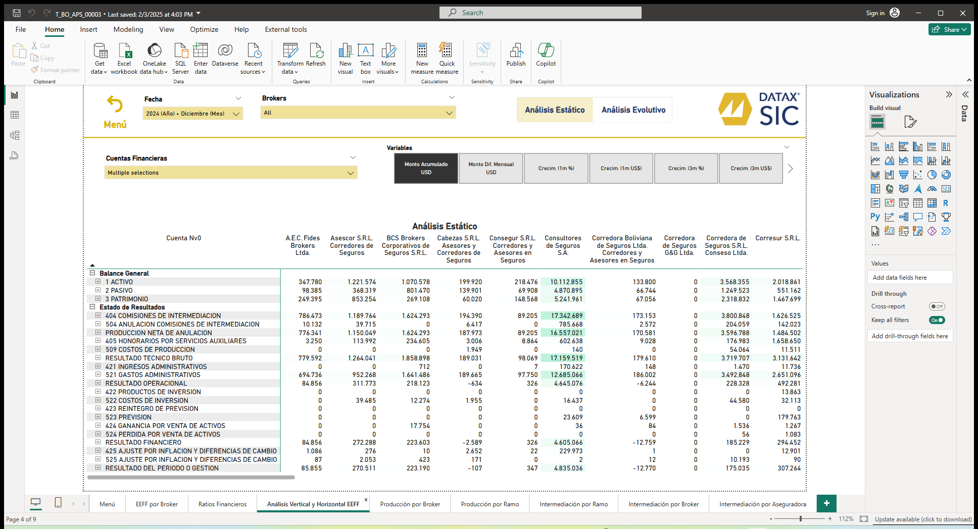 SIC Brokers - Consolidated Information System of Brokers