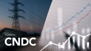 Forecasted and Actual Demand for Energy and Power
