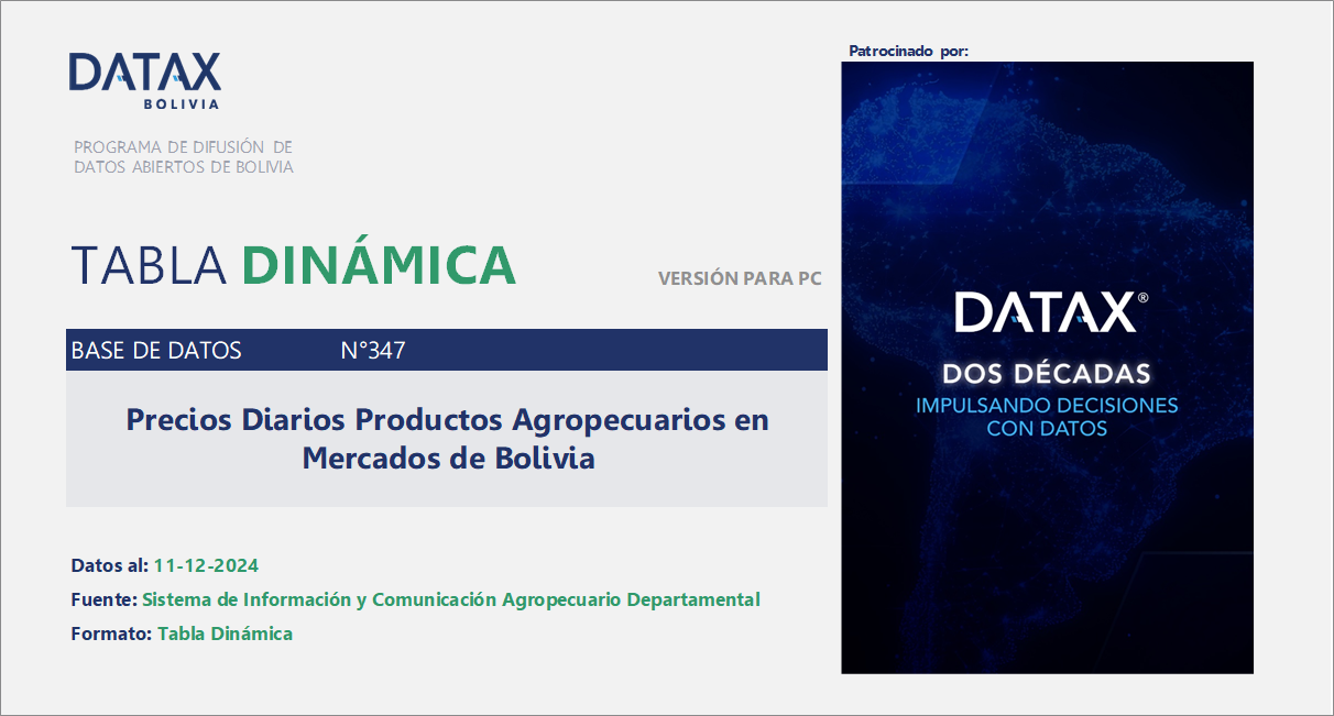 Daily Prices of Agricultural Products in Bolivian Markets