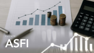 Asset and CAP Weighting