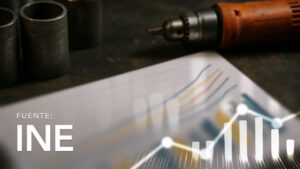 Industrial Producer Price Index, by Activity Group