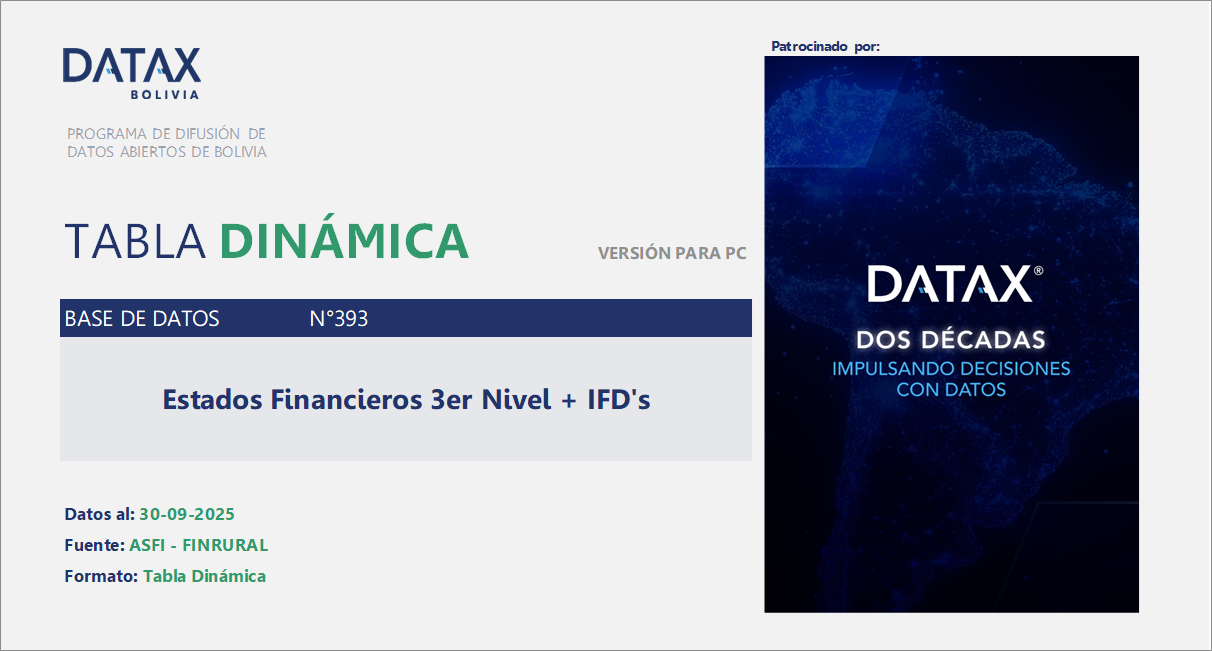 Financial Statements FSSA + IFD