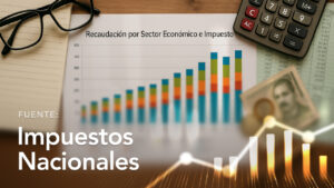Collection by Economic Sector and Tax