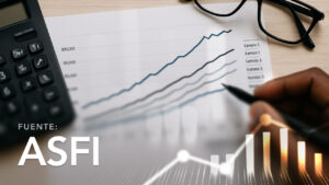 Employees by Financial Entity