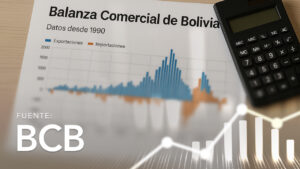Trade Balance