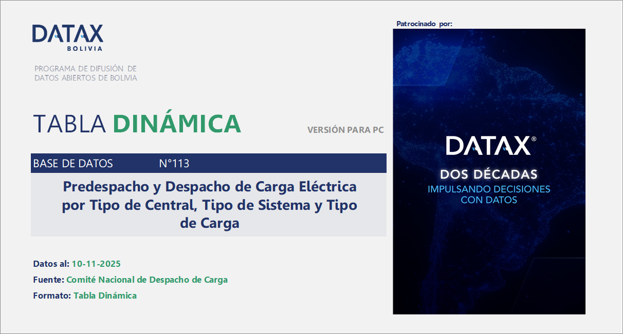 Electric Load Pre-dispatch and Dispatch by Plant Type, System Type, and Load Type