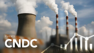 Forced Unavailability INDO of Thermal Units
