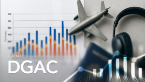 Flight Authorizations for Non-Regular Operations by Authorization Type and Status