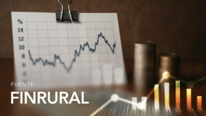Finrural Interest Rates
