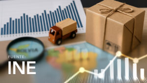 Reexportation According to Economic Activity Classification and Main Products