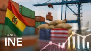 Exports to the United States by Nandina Classification