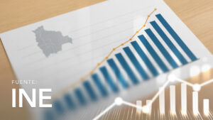 Accumulated Variation of GDP at Constant Prices by Economic Activity