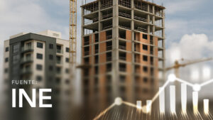 Construction Cost Index by Type of Construction