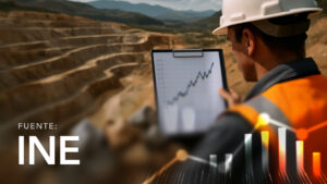 Mineral Production Quantity Index