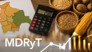 Crop Production Costs by Department