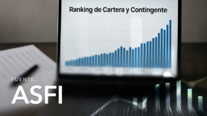 Portfolio and Contingent Ranking